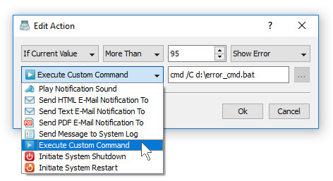 SysGauge Conditional Custom Commands