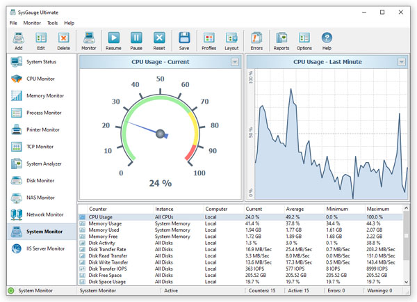 SysGauge Customizable System Monitor