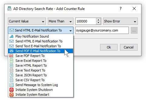 SysGauge Active Directory Conditional Rules