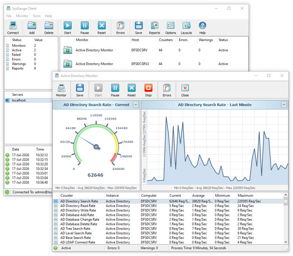 SysGauge Server Active Directory Monitor