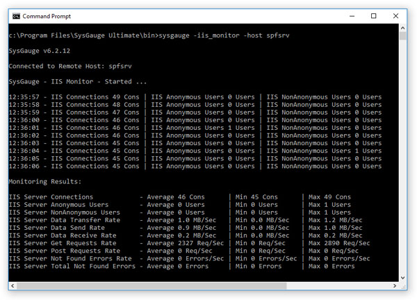SysGauge Command Line Utility IIS Server Monitor