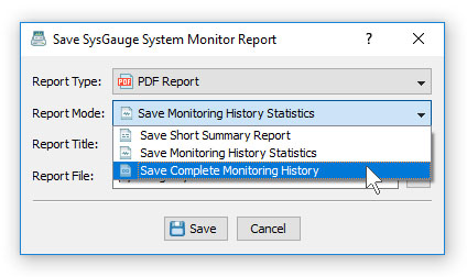 SysGauge System Monitoring Report Modes