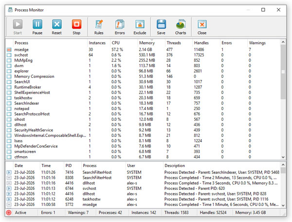 SysGauge Server Process Monitor