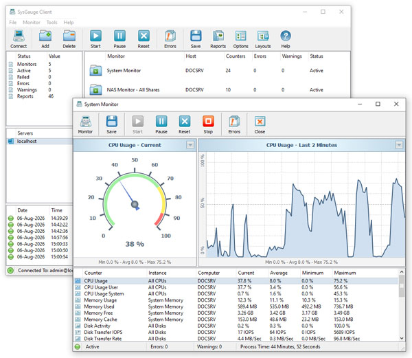 SysGauge Server System Monitor Status